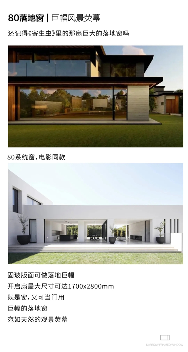 亘爱80系统窗超高标准通过欧盟CE认证