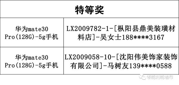 领绣墙布四月大事件盘点 做的都是大事儿
