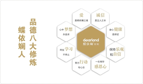 蝶依斓软装获选湖南省家具行业诚信家居品牌