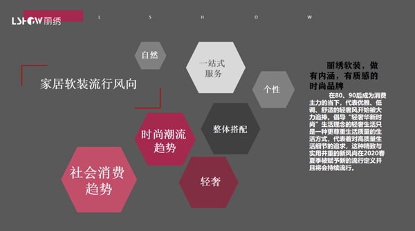 丽绣云感亲肤墙布新品直播第一课圆满收官 丽绣云感亲肤墙布新品直播第一课圆满收官