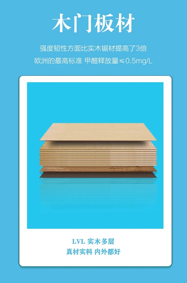 艺格云木门新品好篇章预告