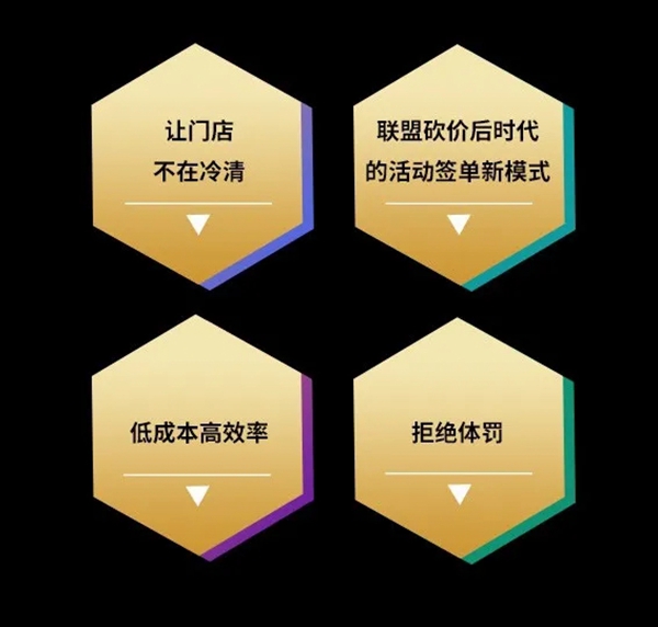 摩尔登赢在运营2020第一讲5月20日隆重开讲