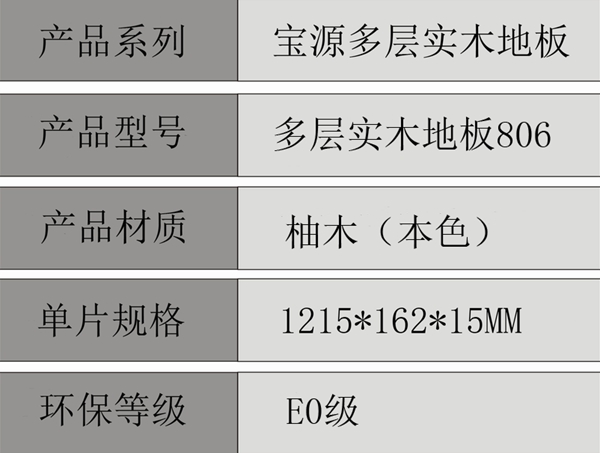 宝源地板2020初夏新品上市
