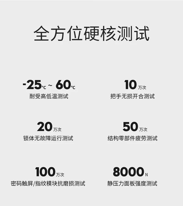 KUB-KX9智能锁 全球首款把手滑盖智能锁震撼首发