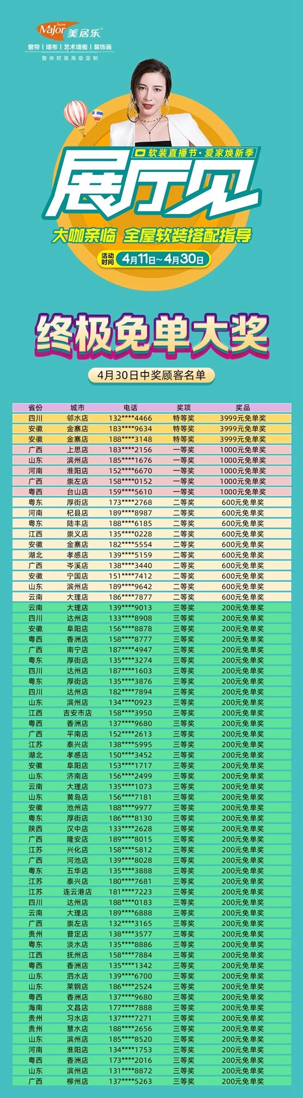 美居乐整体软装直播节圆满告捷 直播累计签单7168单 美居乐整体软装直播节圆满告捷 直播累计签单7168单