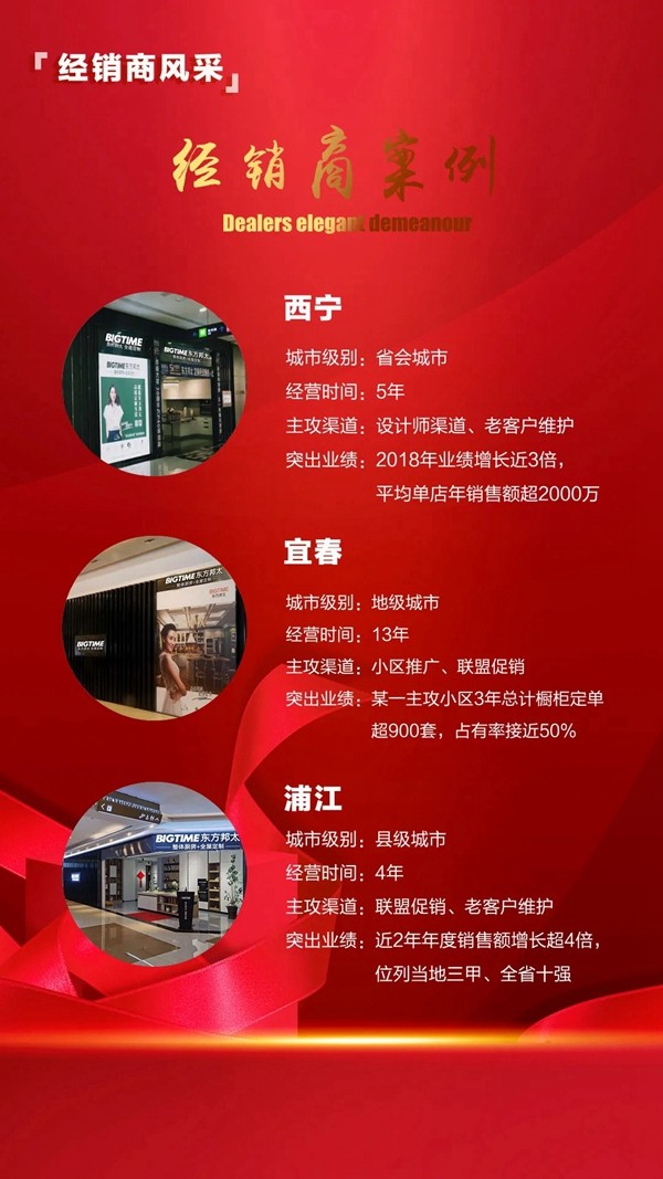 诚邀莅临—2020东方邦太全球财富峰会 诚邀莅临—2020东方邦太全球财富峰会