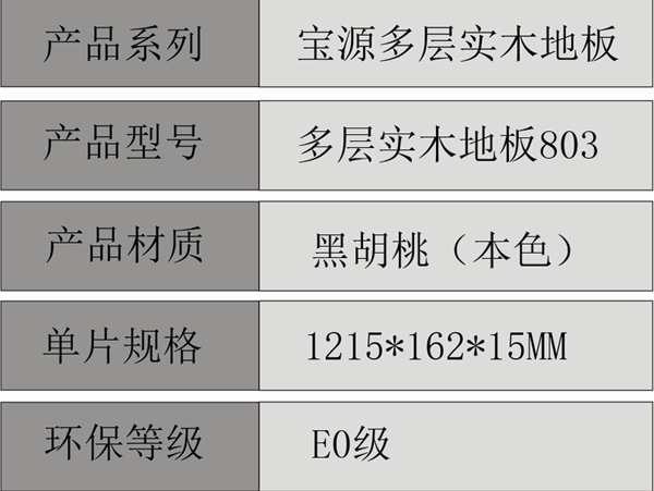 宝源地板2020初夏新品上市