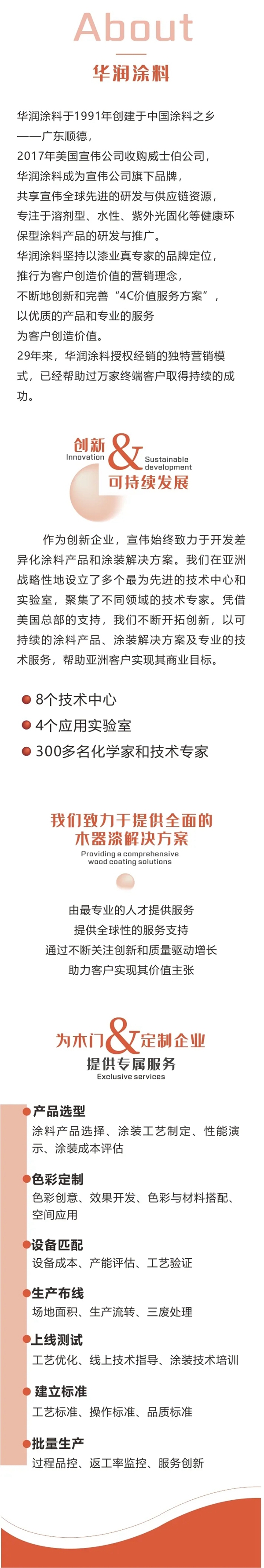 华润涂料最新涂装解决方案 助力木门定制家居企业破疫再出发 