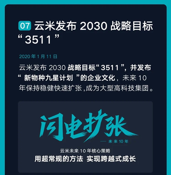 云米全屋互联网家电发布2020年Q1财报 云米全屋互联网家电发布2020年Q1财报