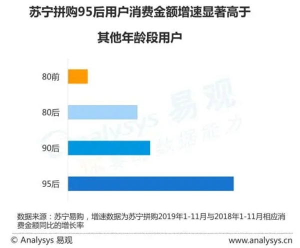 华润涂料:家具市场的最大买家是谁你了解吗?