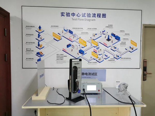 用大块头疯狂砸向智能锁...是哪家企业竟然这么敢???