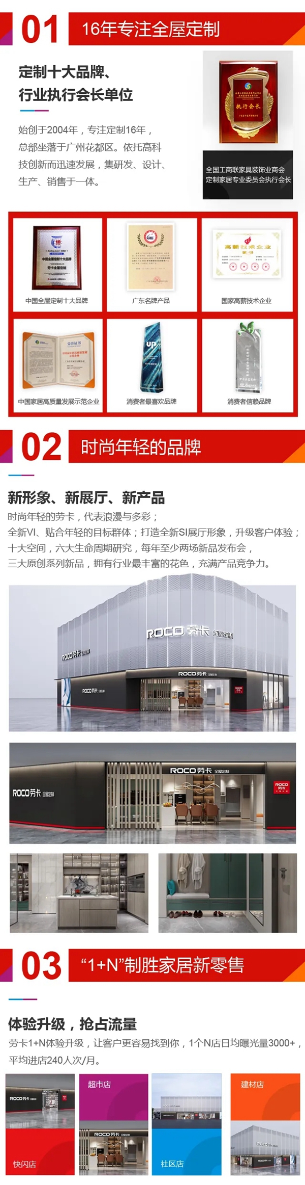 劳卡全屋定制招商峰会不可错过的10大理由