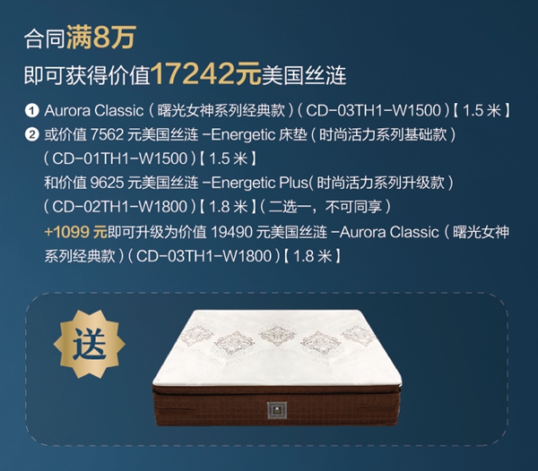 我乐整体厨柜|全屋定制和Sealy丝涟正式达成战略合作