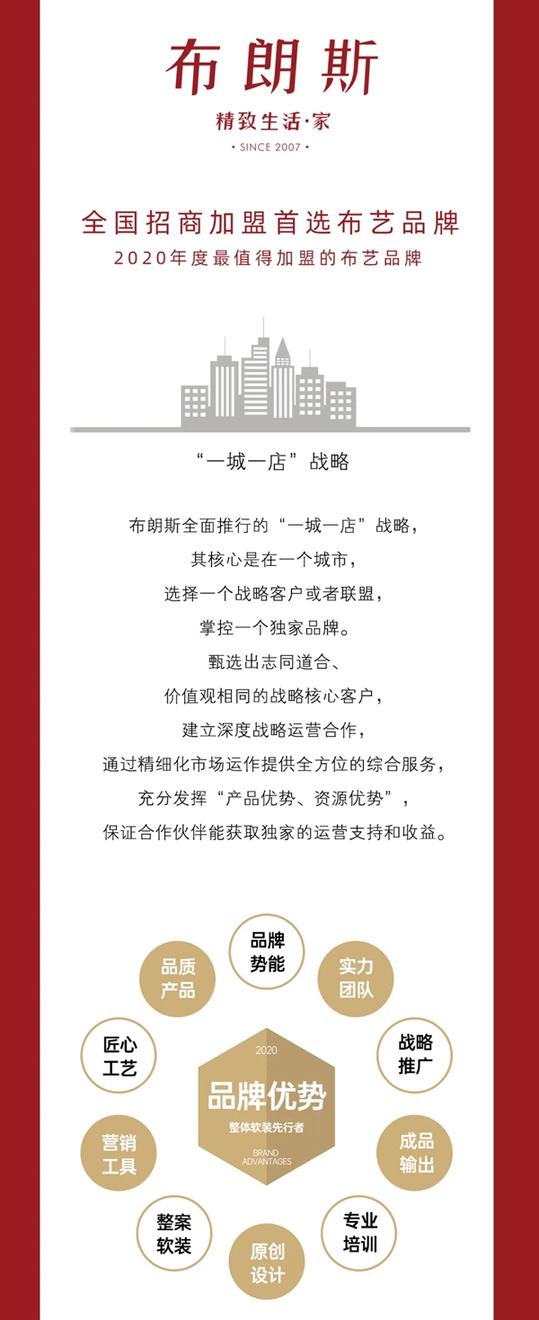 布朗斯义乌加盟店专场门店赋能活动成功举办