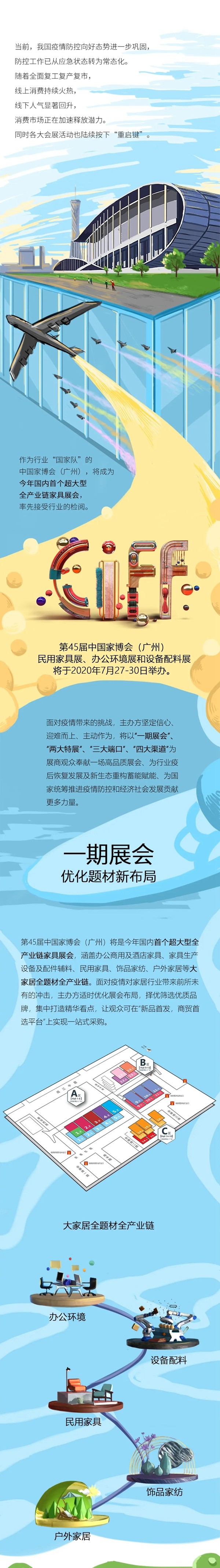 2020年7月27-30日，中国家博会（广州）邀您开启精彩下半年！