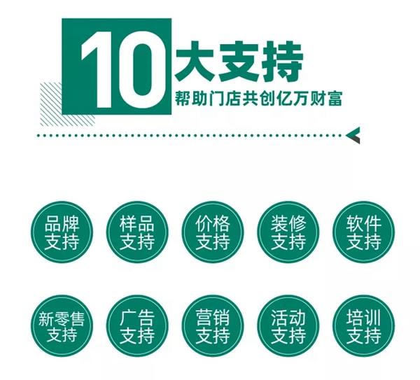 兔宝宝全屋定制2020线上财富峰会邀你共创未来