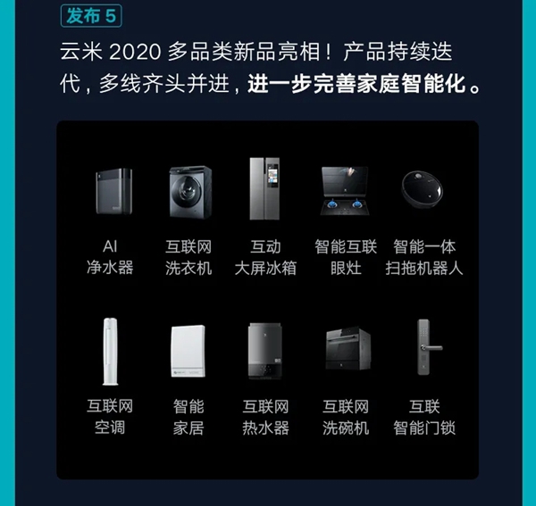 云米全屋互联网家电发布2020年Q1财报 云米全屋互联网家电发布2020年Q1财报