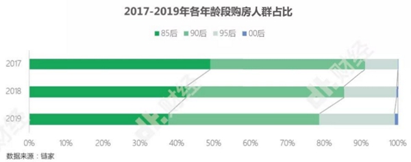 华润涂料:家具市场的最大买家是谁你了解吗?