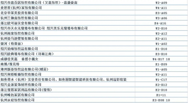 墙纸墙布窗帘软装展CIWFE持“证”上岗