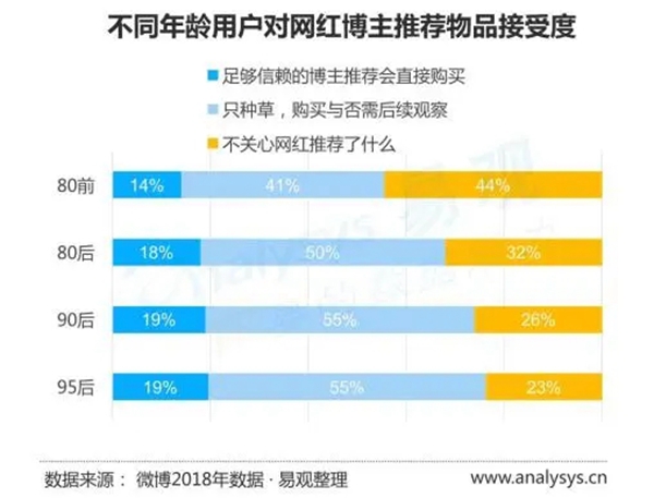 华润涂料:家具市场的最大买家是谁你了解吗?