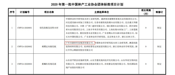 千年舟·柏菲伦《难燃定向刨花板》项目成功通过立项答辩