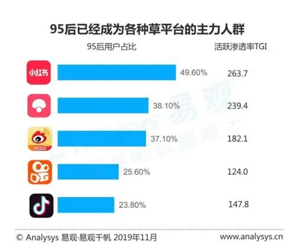 华润涂料:家具市场的最大买家是谁你了解吗?