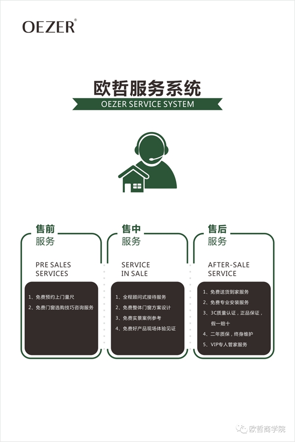 欧哲门窗江门101服务项目圆满成功