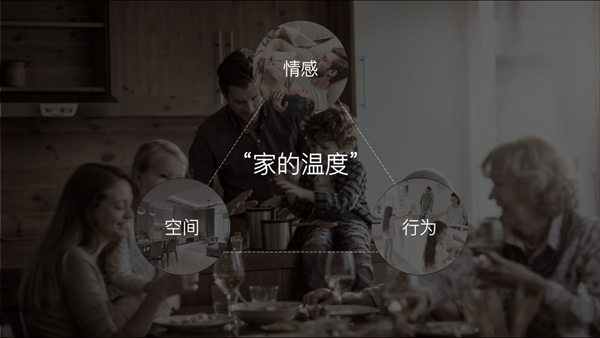 意境公开课丨郭捷：“全脑思维”打造设计公司的核心竞争力
