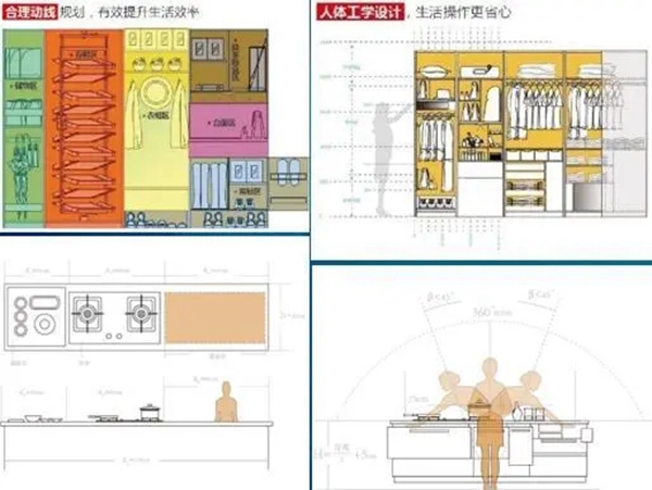 欧派家居工程为“首届GCH全装修品牌日”活动发起倡议