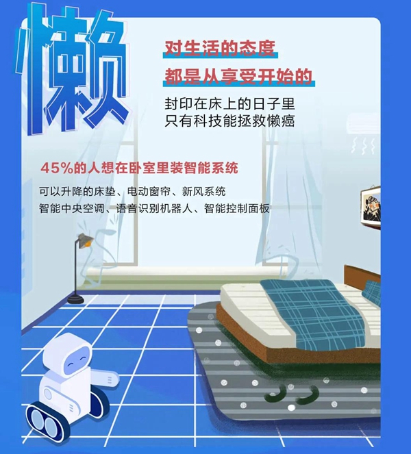 “宅”也可以帮你赚钱！100㎡+10万元，便能与欧派一起挖金！