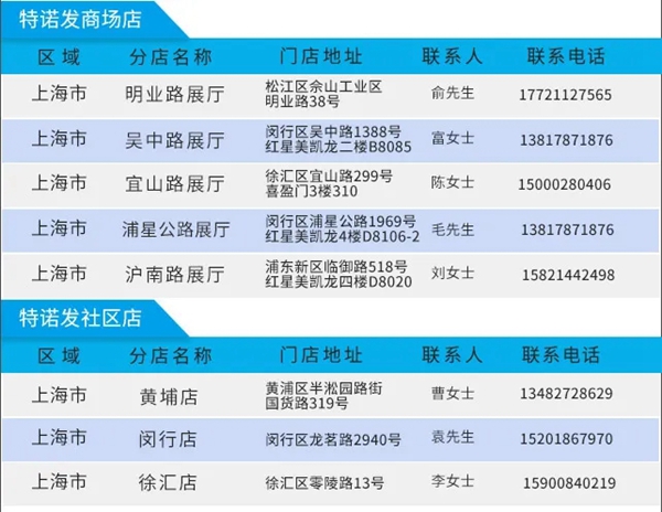 TRYBA特诺发：帘卷帘落，笑看云卷云舒