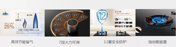 三峰家居和方太集团开启战略新篇章 新品发布会云端惊艳绽放