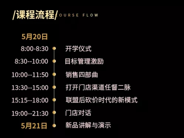 摩尔登赢在运营2020第一讲5月20日隆重开讲