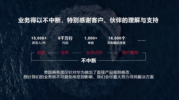 华为：跨过时艰，向未来
