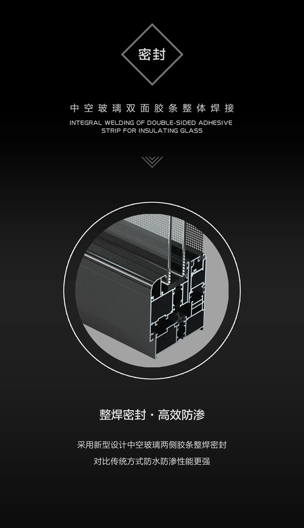 美萨门窗新品MJSN88双内开即将上市