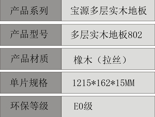 宝源地板2020初夏新品上市