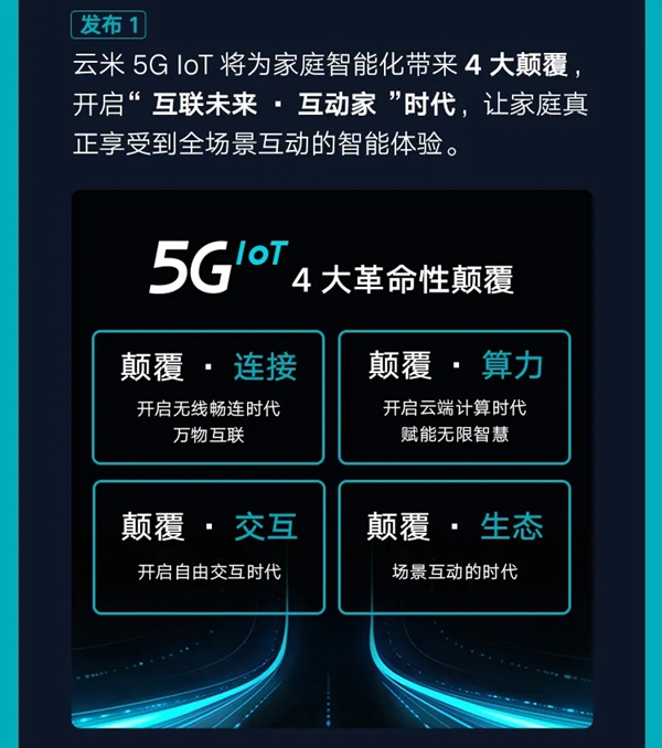 云米全屋互联网家电发布2020年Q1财报 云米全屋互联网家电发布2020年Q1财报