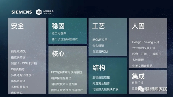 西门子招商直播圆满成功，智能锁新品E327全国首发