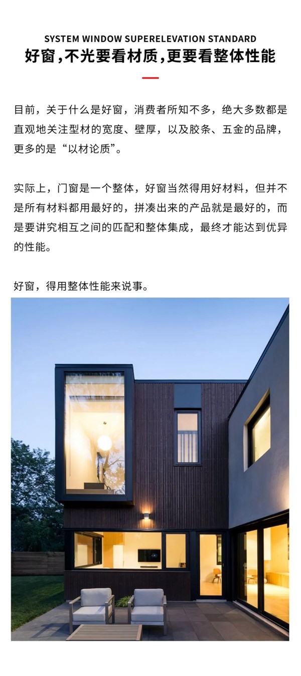亘爱80系统窗超高标准通过欧盟CE认证