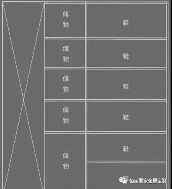 佰丽爱家全屋定制：最实用的衣帽间规划术
