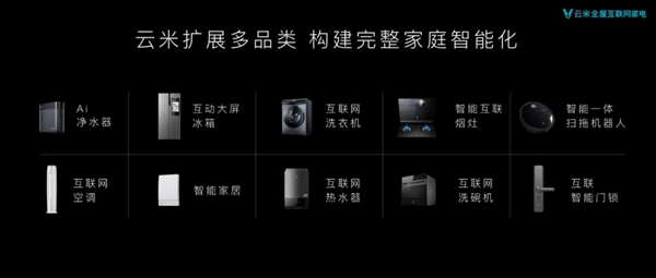 云米发布5G IoT战略及战略新品 开启全屋智能化新时代
