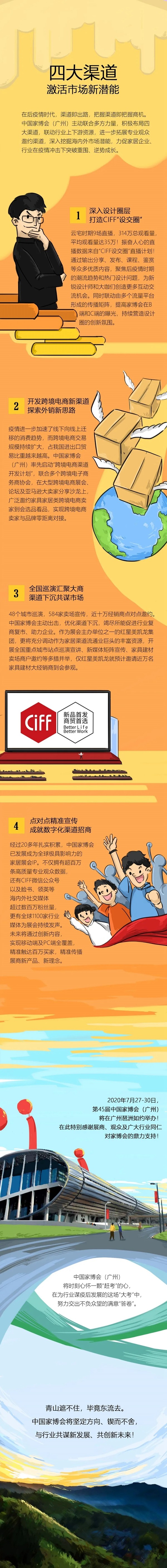 2020年7月27-30日，中国家博会（广州）邀您开启精彩下半年！