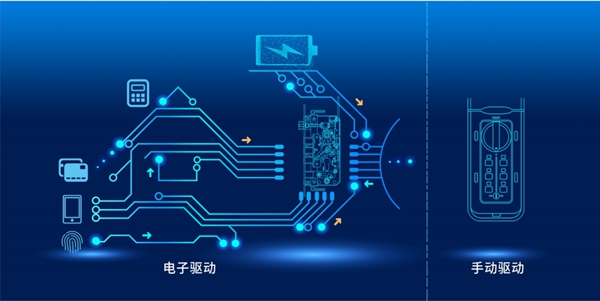 远见卓识,志在未来 | 琨山通用上海首批经销商伙伴交流会顺利举行!