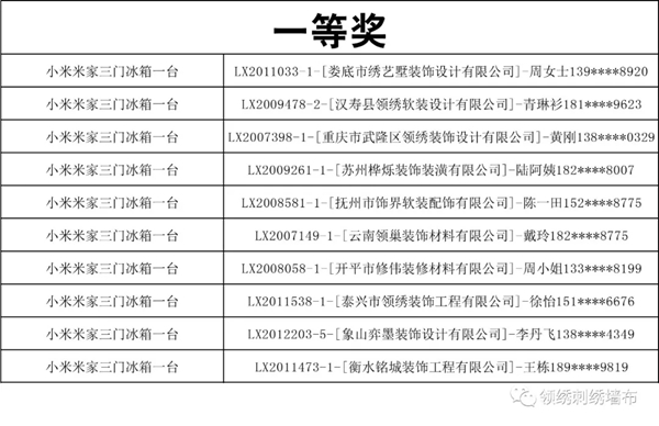 领绣墙布四月大事件盘点 做的都是大事儿
