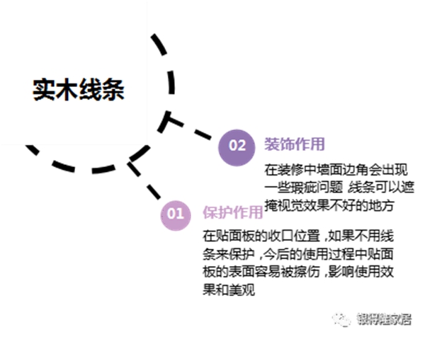 银得隆家居：520过完，该装修新房了！