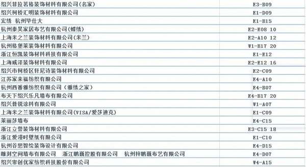 墙纸墙布窗帘软装展CIWFE持“证”上岗