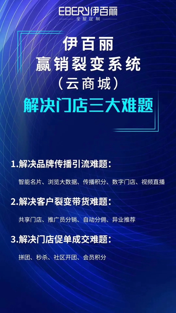 伊百丽全屋定制数字化门店 赋能终端裂变增长