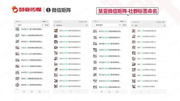 【门店干货】人流越来越少 如何破解客流危机？