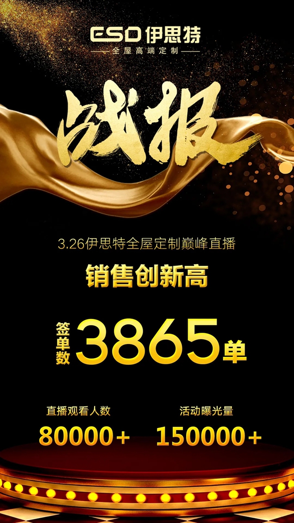 伊思特创新销售渠道，首战告捷