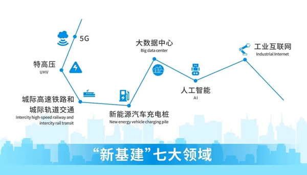 凤铝铝业助力华为、中国铁塔 赋能5G“新基建”